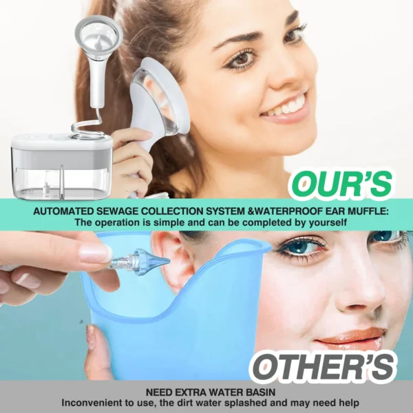 Electric Ear Cleaner Kit for Adults & Kids – Water Irrigation Earwax Removal Ear Washer Ear Wax Removal Health Care
